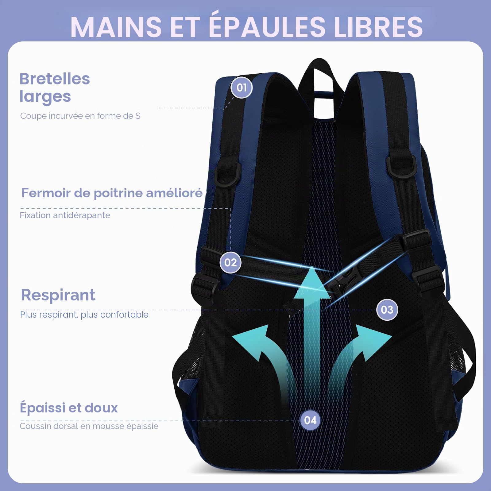 Amythe Sac à Dos Garçon Collège, Cartable Adolescent Scolaire Imperméable Durable, Sac Ecole Lycée Garçon Grande Capacité pour 15.6" ordinateur, 27L-Bleu