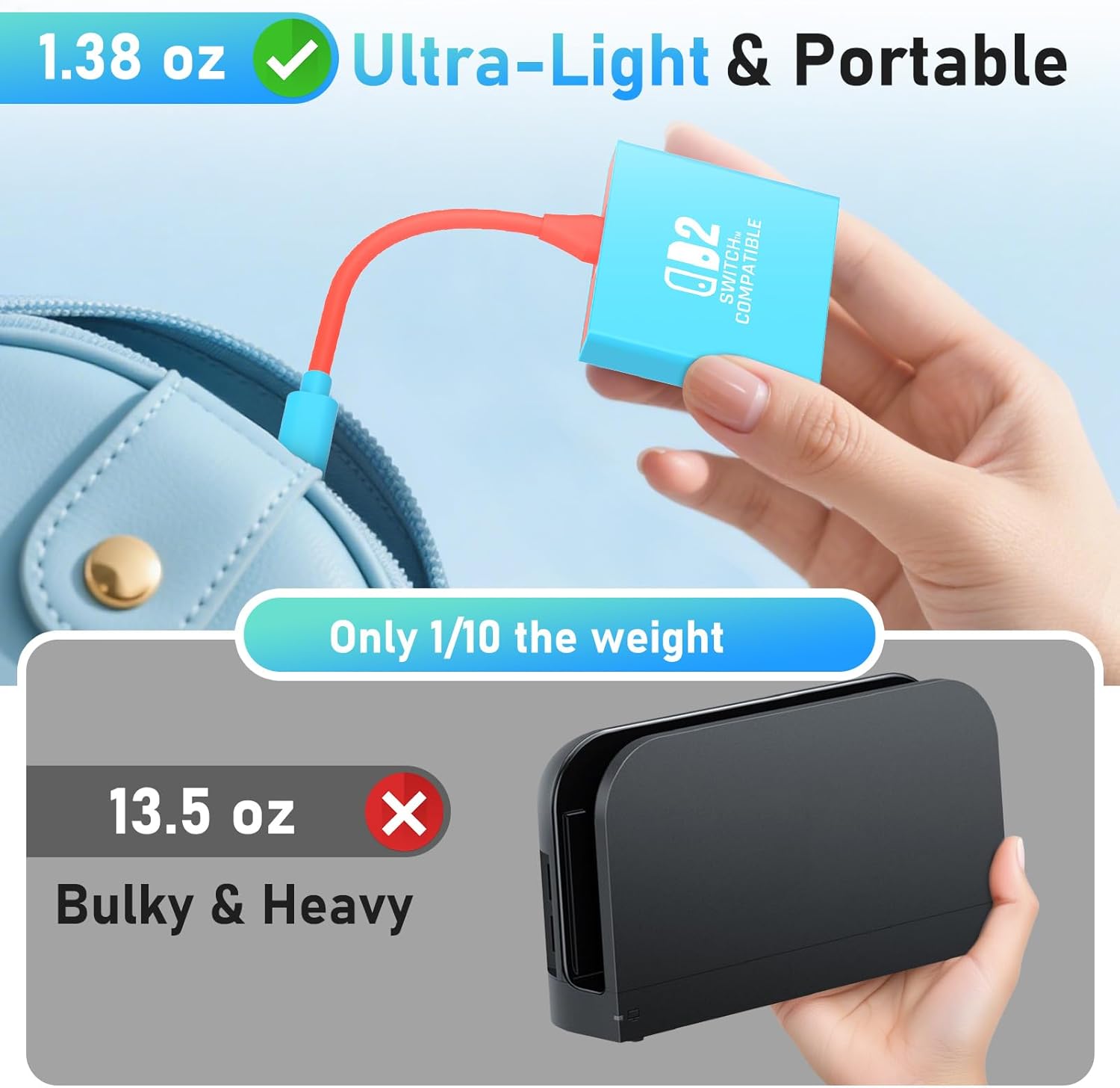 Switch 2 Dock, Replacement for Nintendo Switch 2 Dock Accessories (2025), Switch 2 TV Docking Station Support 4K/60Hz, PD 60W, USB 3.0 Port, Compact Travel Portable Switch2 for HDMI Adapter - Image 4