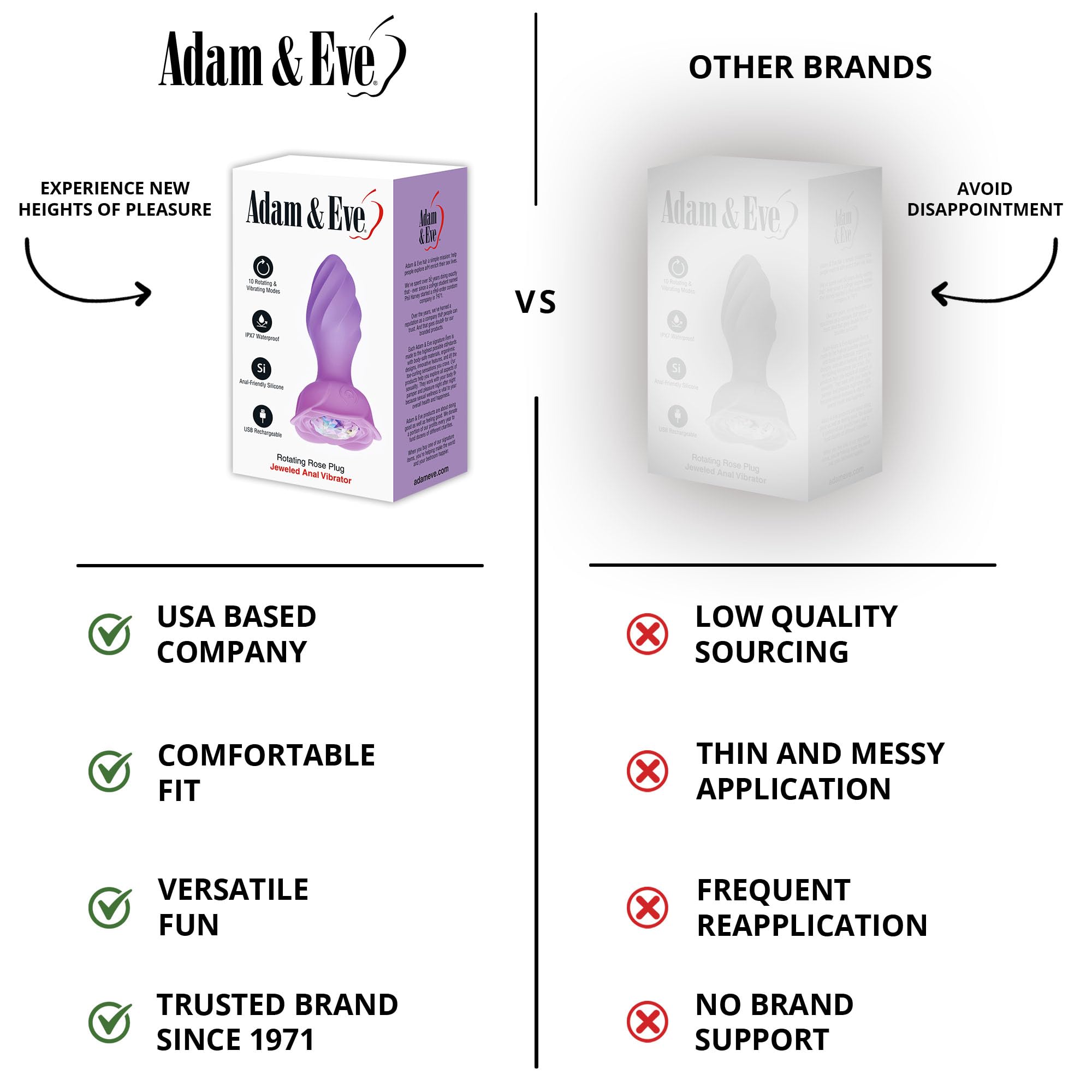 Adam and Eve Rotating Rose Plug Jeweled Anal Vibrator, Vibrating Metal Backdoor Plug, USB Rechargeable with Jewel Base, Temperature Play, 4 Vibration Modes, Comfortable for Beginners to Advanced Users