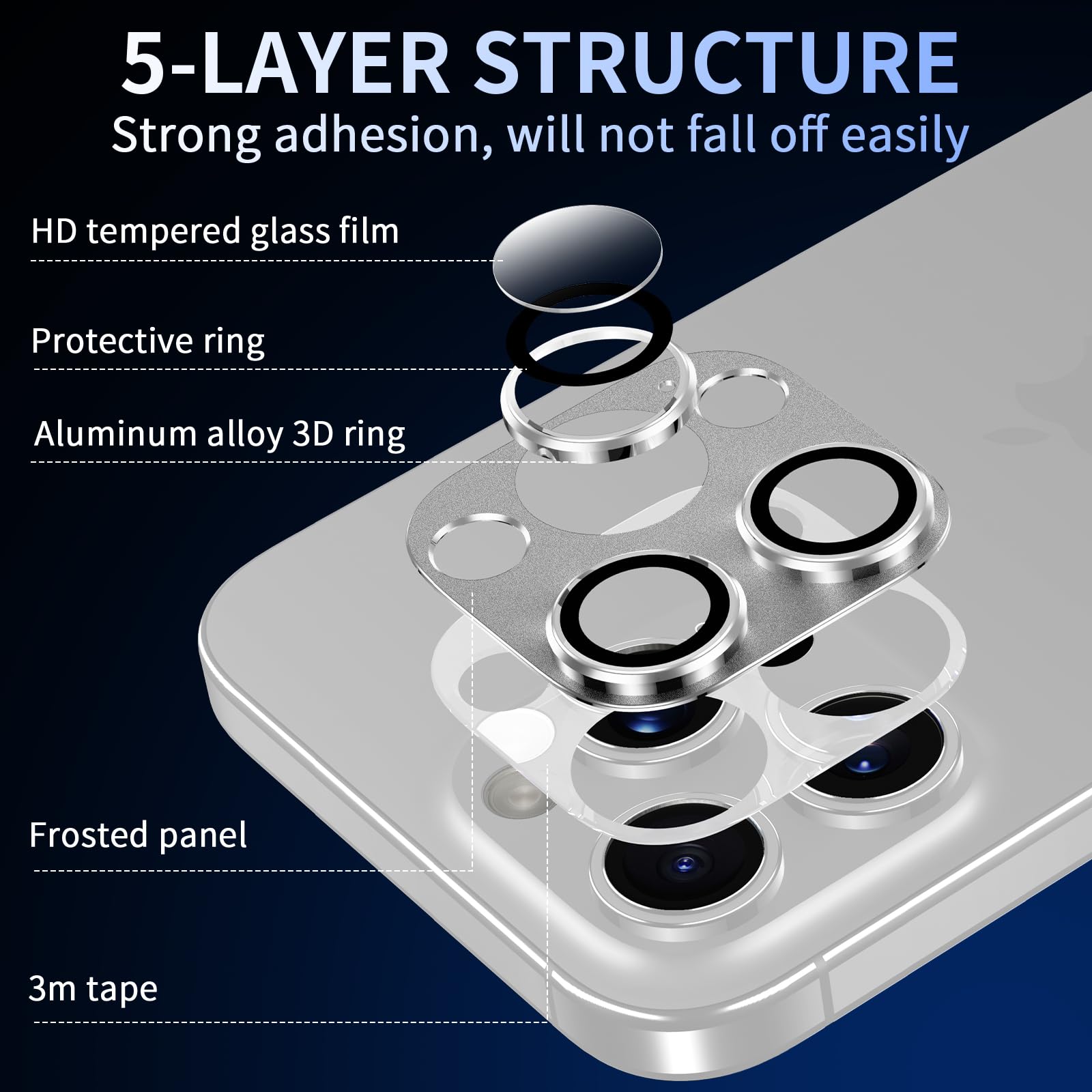 Pellicola Protettiva Per Fotocamera IPhone 16 Pro E Pro Max – Vetro Temperato 9H, HD, Antigraffio, Argento