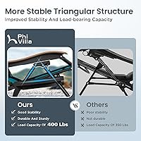 Vista 7 de PHI VILLA Silla XXL de Gravedad Cero Acolchada de Tamaño Extra Grande, Silla Reclinable Plegable para Patio, Asiento de 30 Pulgadas de Ancho