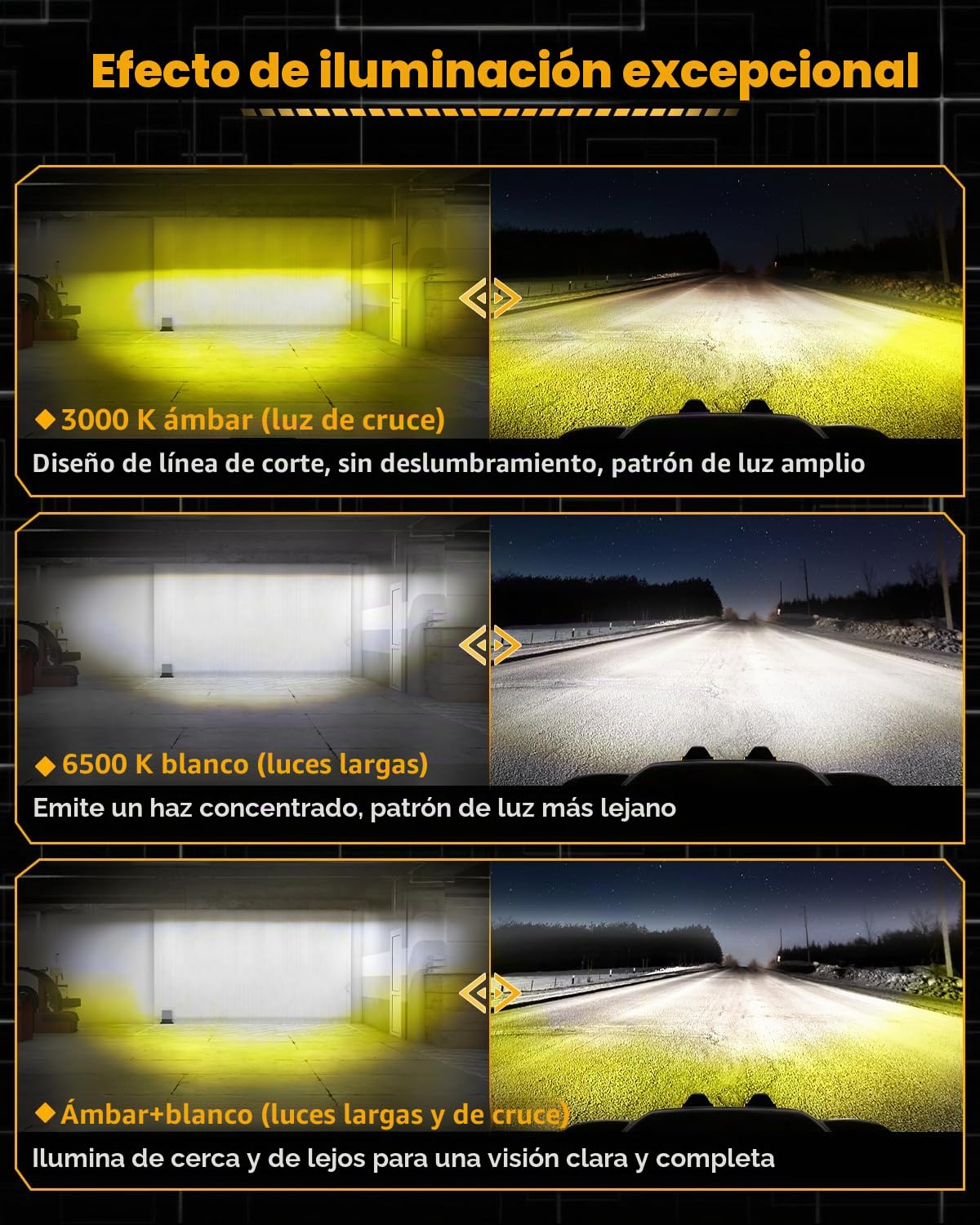 Auxbeam Luces Antiniebla LED para Motocicleta Luces Auxiliares Luz de Conducción Reflectores 8 Modos Blanco/Ámbar Color Dual Estroboscópico Switchback 3 Pulgadas 60W Luz de Trabajo LED Todoterreno