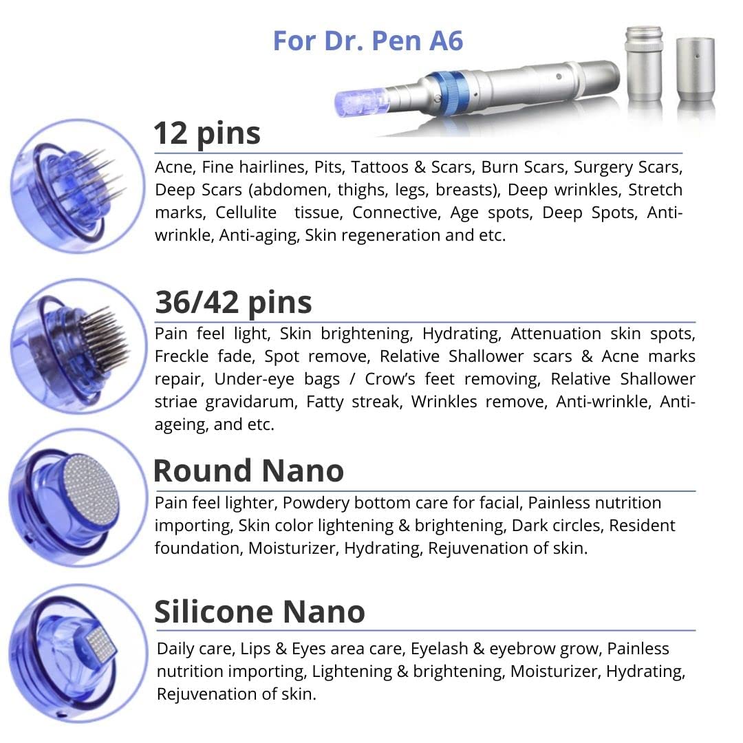 R A Products Derma Pen Micro Needle Cartridge for Ultima A1/A6/M5/M7/N2 Derma Pen Replacement 12,36,42 and Nano Round Microneedle Therapy System (36 Pin, 5)