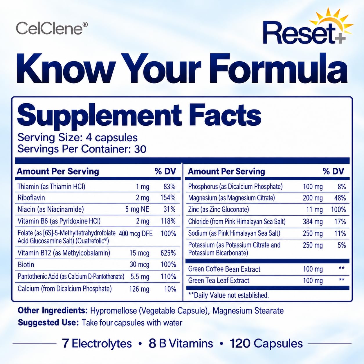 Reset+, 7 Energy Electrolytes, High Methyl B12, Methyl Folate, Pink Salt, High Magnesium, Super B Complex, Green Tea & Green Coffee Extracts, Biotin, Zinc, 72 Trace Minerals — Amazon image 7