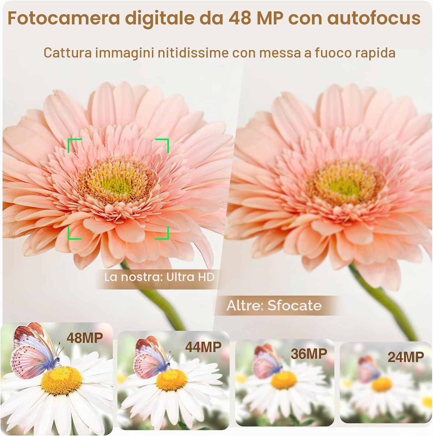 CAMKORY Macchina Fotografica Digitale 4K 48MP Autofocus Mirino Ottico Fotocamera Digitale Compatta Zoom 16x Facile da Usare Flash 2 Batteria Ricaricabile per Principiante