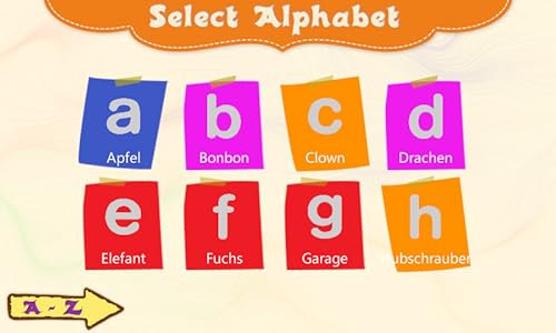 Learn German Alphabets