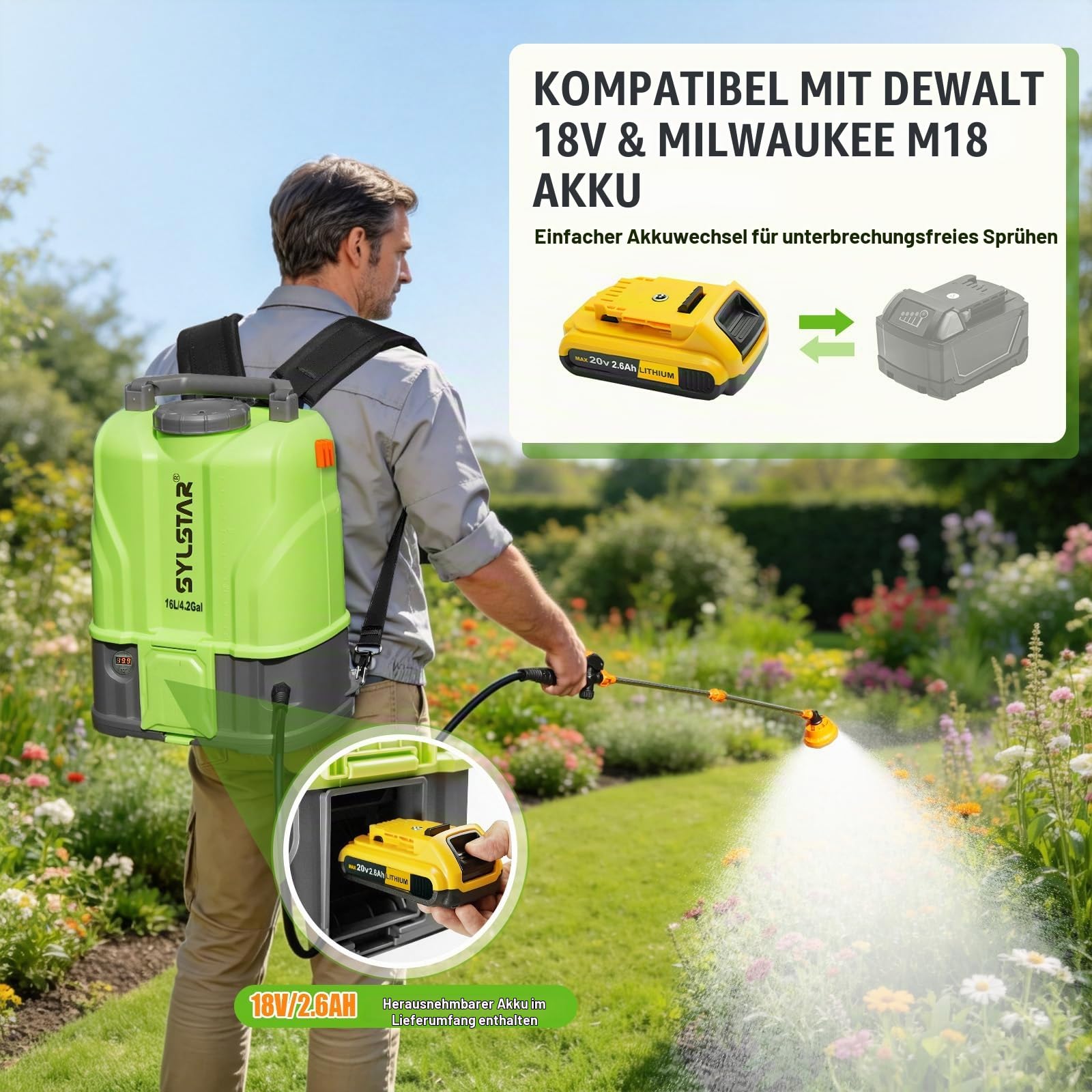 SYLSTAR Drucksprüher Akku 16L, 8.3Bar Stark Rückenspritze Akku Kompatibel mit DeWalt 18V Batterien, 5 Düsen Elektrische Unkrautspritze Einstellbare Sprühstärke (Inklusive Ladegerät