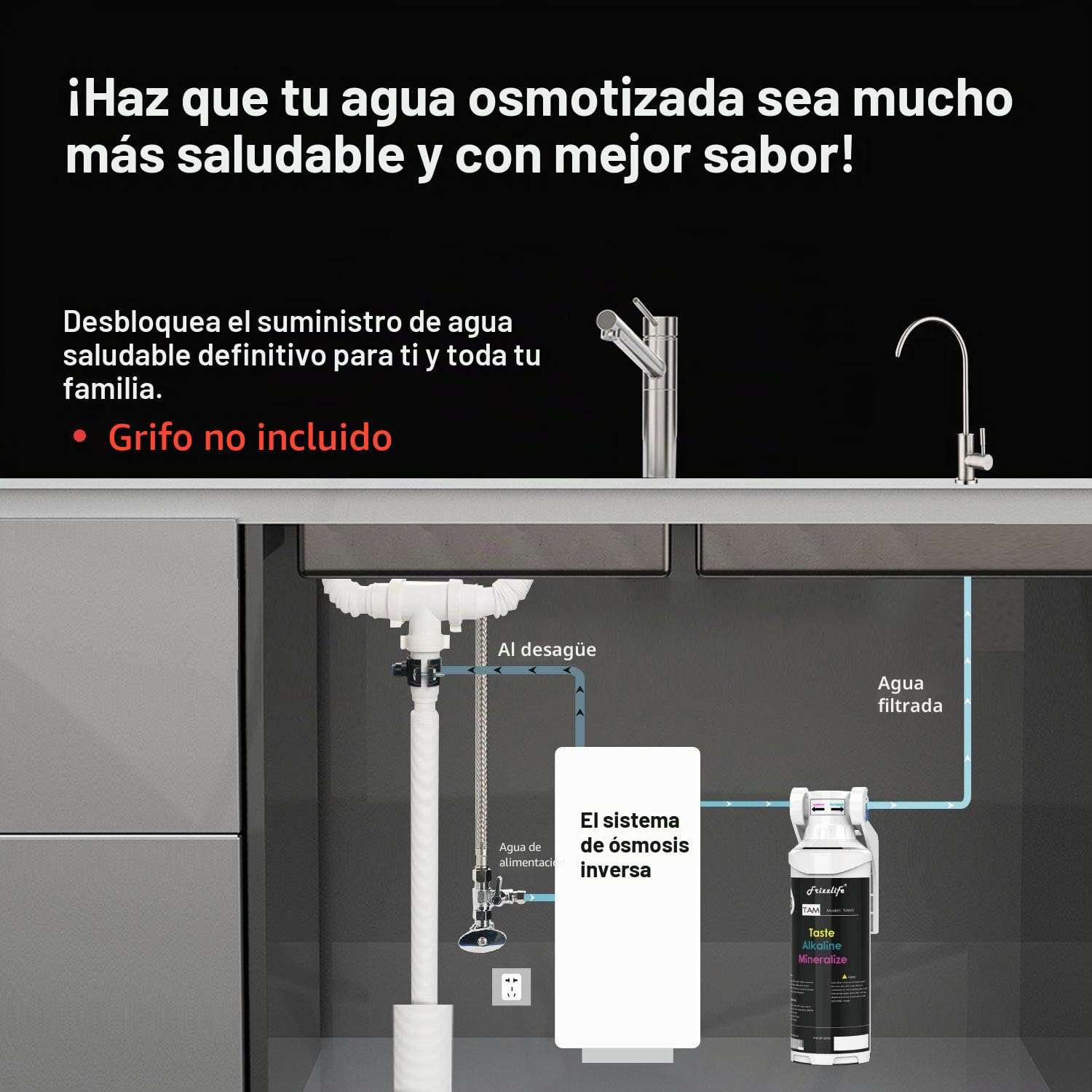 Filtro de agua bajo el fregadero TAM3 de Frizzlife - Remineralización alcalina PH+, certificado NSF/ANSI 42, se adapta a tuberías de 1/4" para sistemas de ósmosis inversa