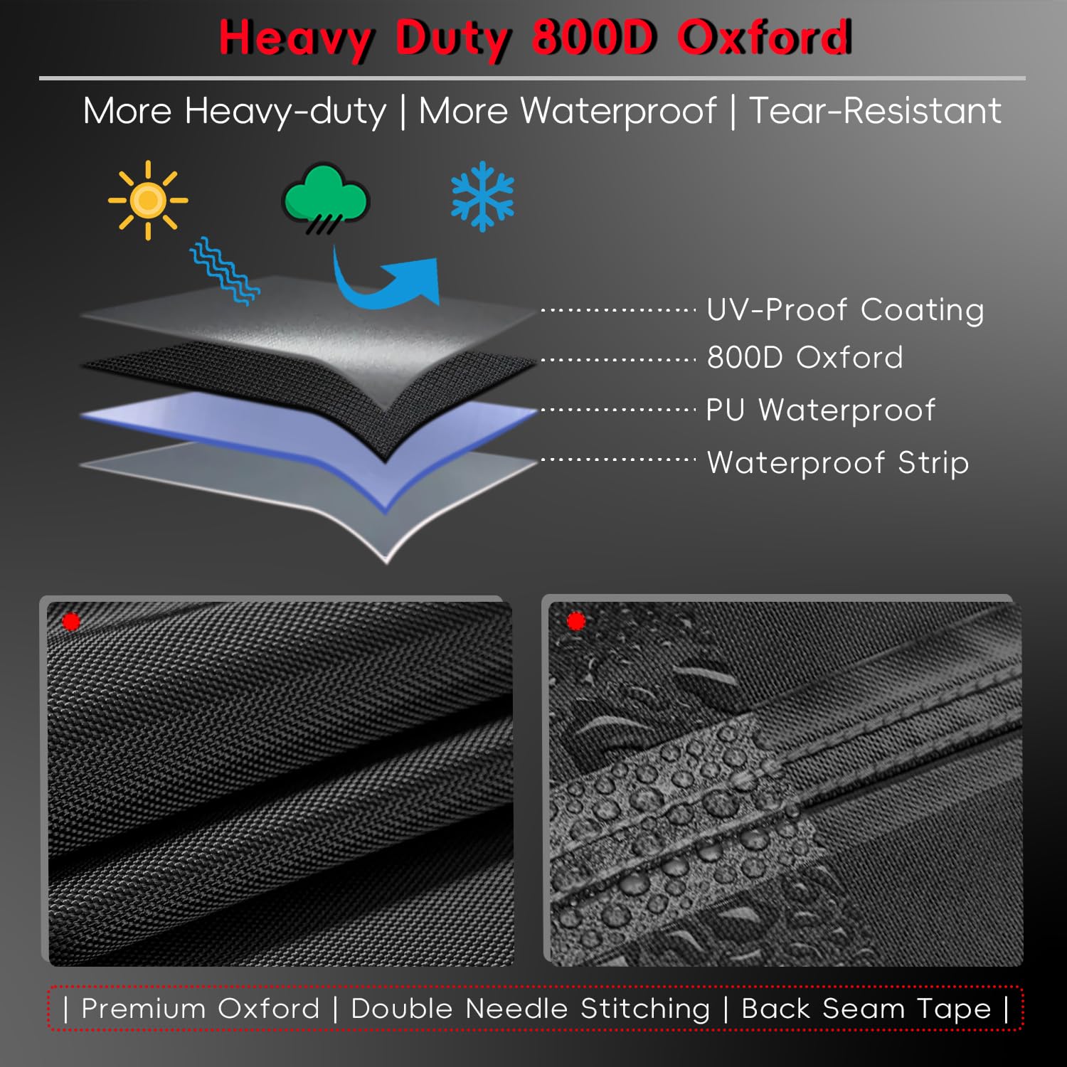 Funda para cortacésped de empuje | Oxford 800D resistente | Costuras de doble aguja | PU impermeable | Cinta de costura trasera | Resistente al viento al aire libre | Hebilla de cincha