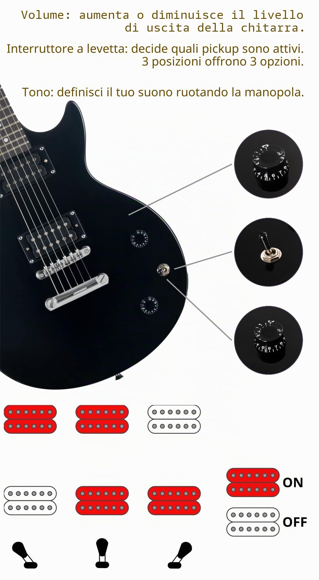 Rocktile Banger's Pack Set Chitarre Elettriche Single Cut, 7 Pezzi Nero | Chitarra Elettrica Rocktile Stile Single Cut, Finitura Nero Lucido, 2 Humbucker Pickup, Selettore Pickup, Inclusi Cavo