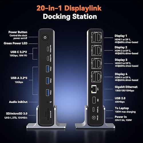 Miniatura 2 de TobenONE DisplayLink - Estación de acoplamiento de 4 monitores, pantalla HDMI Quad 4K a 60Hz 20 en 1 con fuente de alimentación de 150 W para