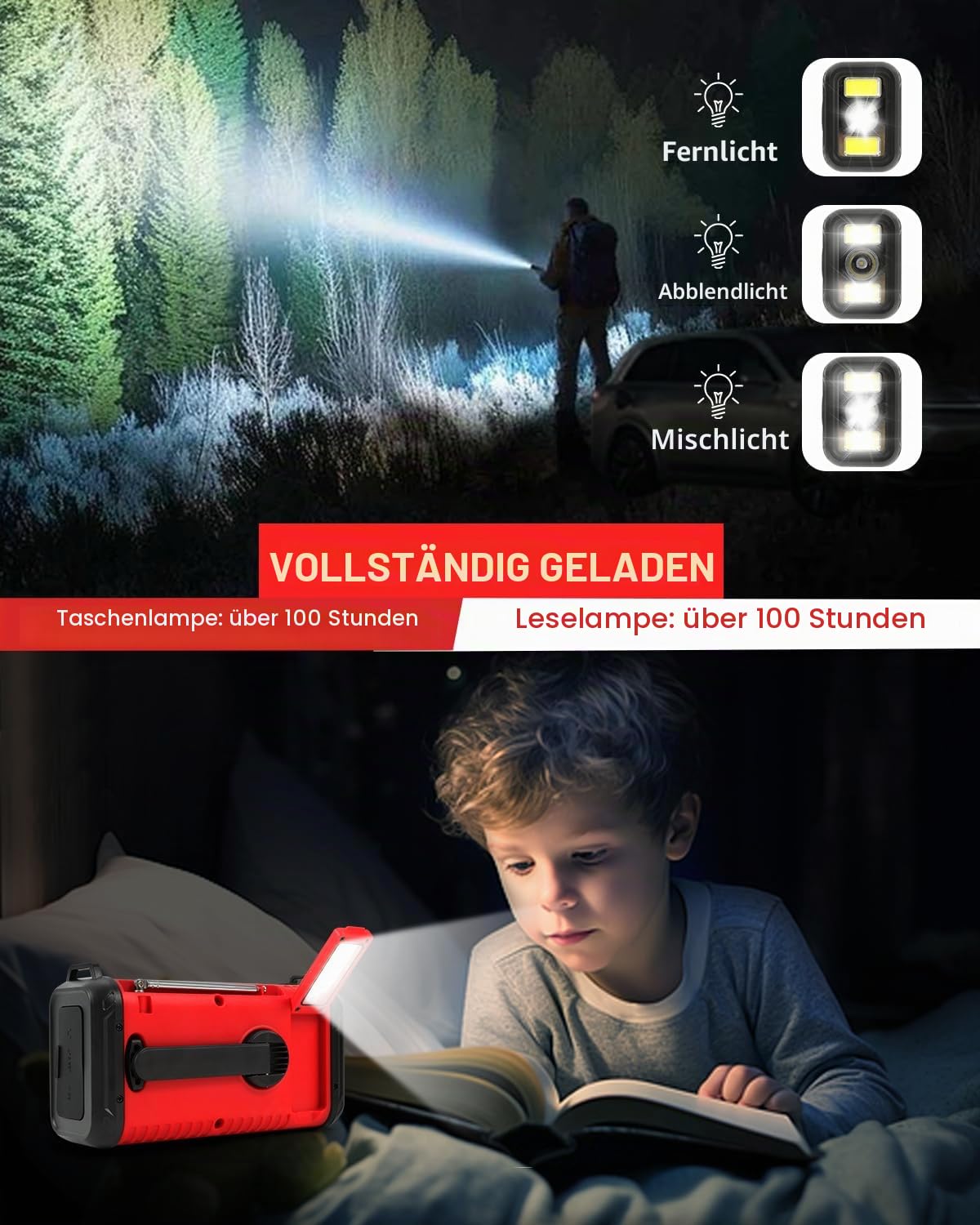 20000mAh Kurbelradio, tragbares Solar-Notfallradio mit AM/FM-Empfang, SOS Alarm, LED-Leselicht und Taschenlampe, USB-Telefonladegerät, Notfall, Stromausfall (Rot)