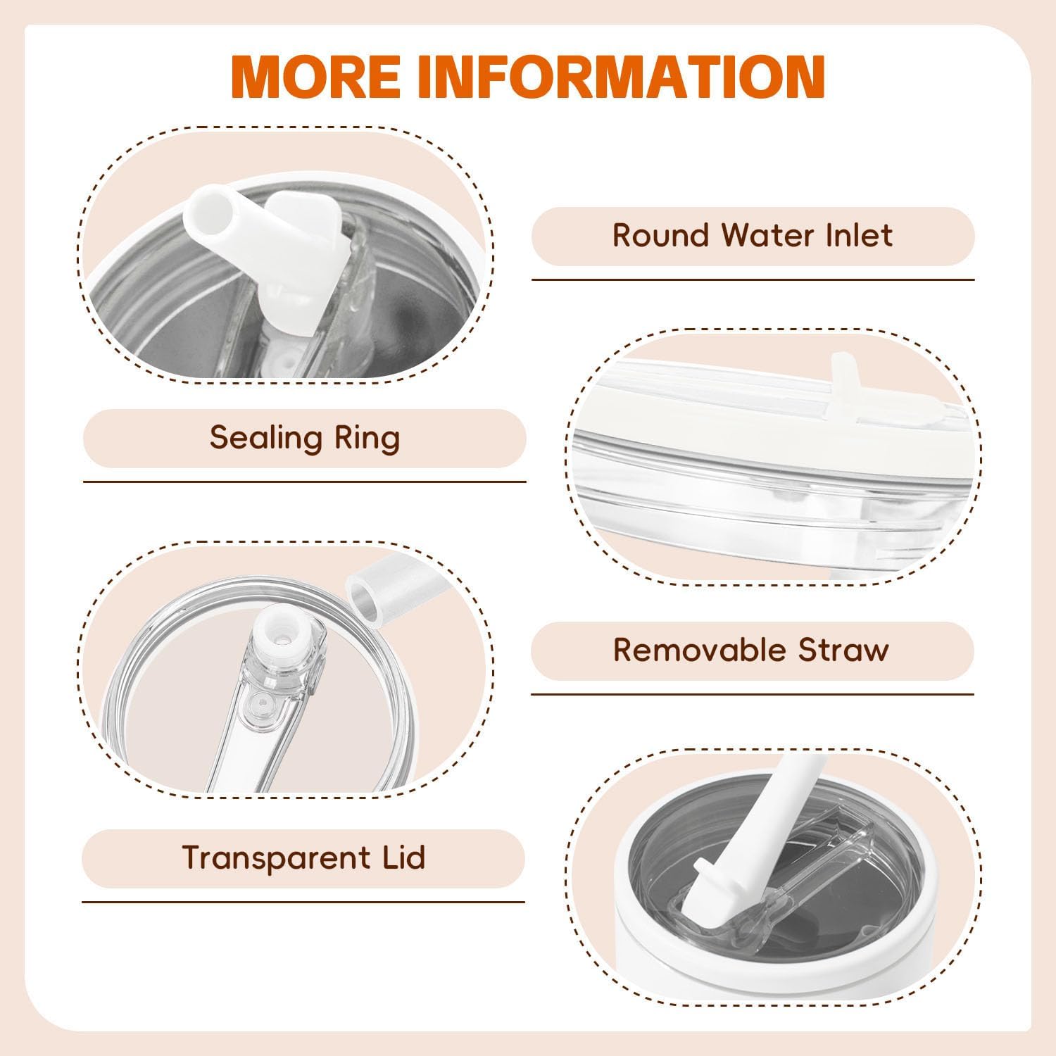 Flip Straw Lid Replacement for Stanley Quencher 30 OZ Tumbler - 2Pcs Leak Proof Cup Lids with Straw, Spill Proof Tumbler Cover Compatible with Stanley Cup Accessories, White