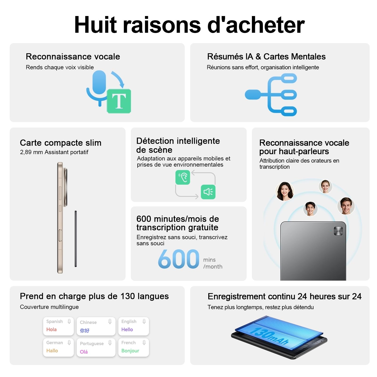 HONOR Choice AI Note Enregistreur Vocal, 600 Min/Mois de Transcription Gratuite, Dictaphone Numérique avec Résumés IA et Cartes Mentales, 130+ Langues, Carte Magnétique Fine, pour Réunions et Appels