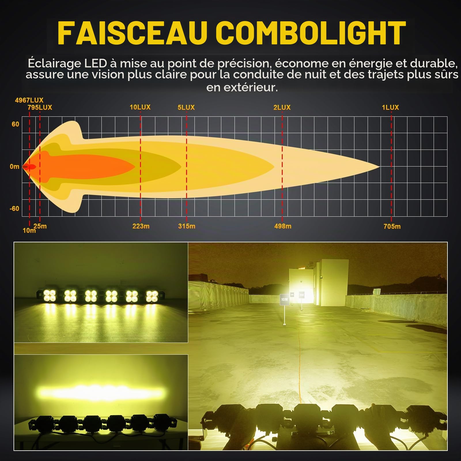 RIGIDON Barre de LED 4x4, 12V DT Faisceau kit, 40 Pouces 102cm 180W 15000lm | longue portée, étanche, 3000K ambré, barre lumineuse led, phare de travail, pour offroad Véhicules Voiture camions ATV UTE
