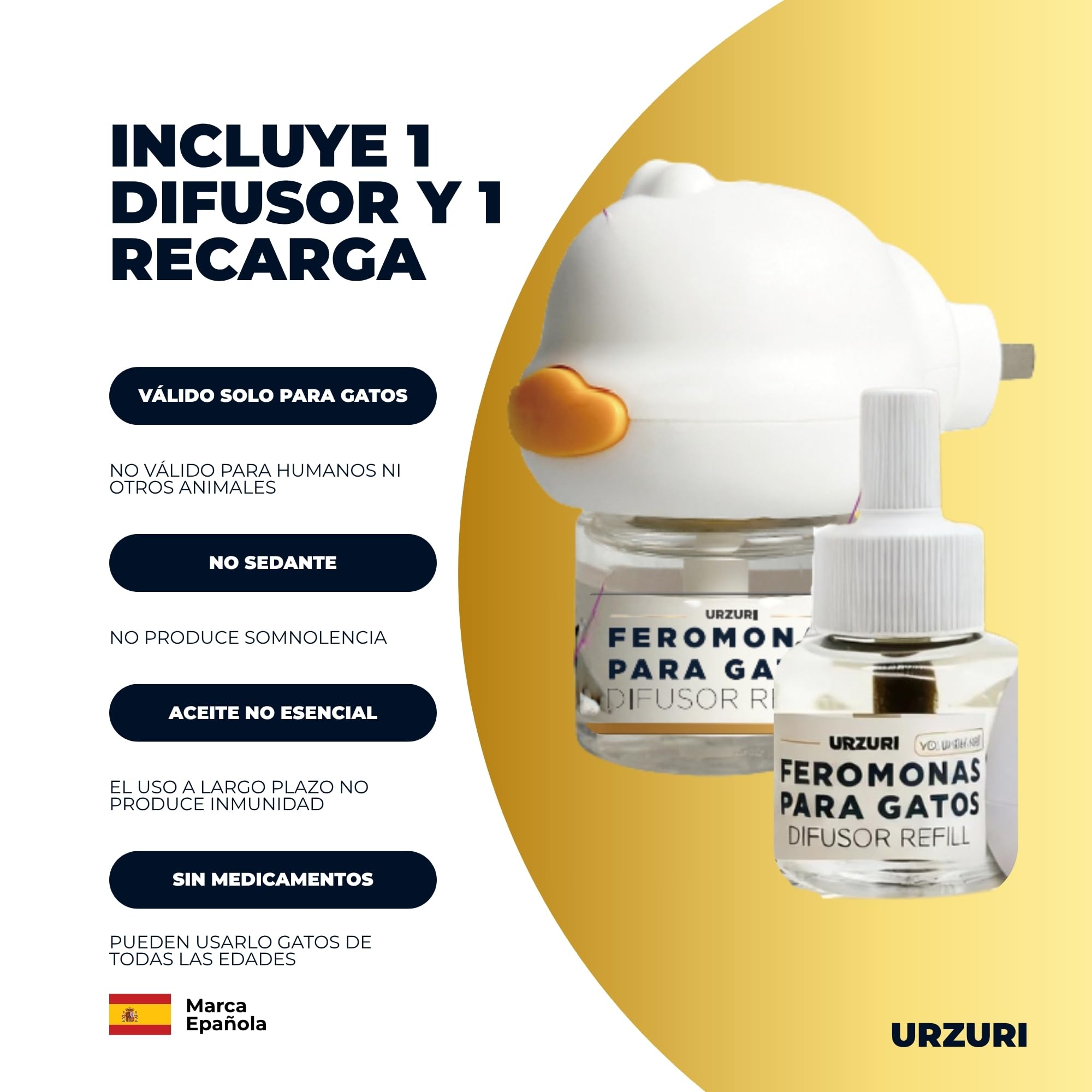 Kit Difusor y Recambio de Feromonas Faciales F3 para Gatos | Sistema de Bienestar Felino de Larga Duración (30 Días / 70m²) | Indicado para Marcaje con Orina, Rascado Vertical y Tensión Multigato