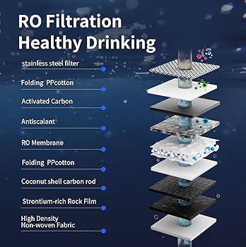 加湿器 Ray Tower 加湿器 Ray Tower 加湿器 Ray Tower 加湿器 Ray Tower Amazon