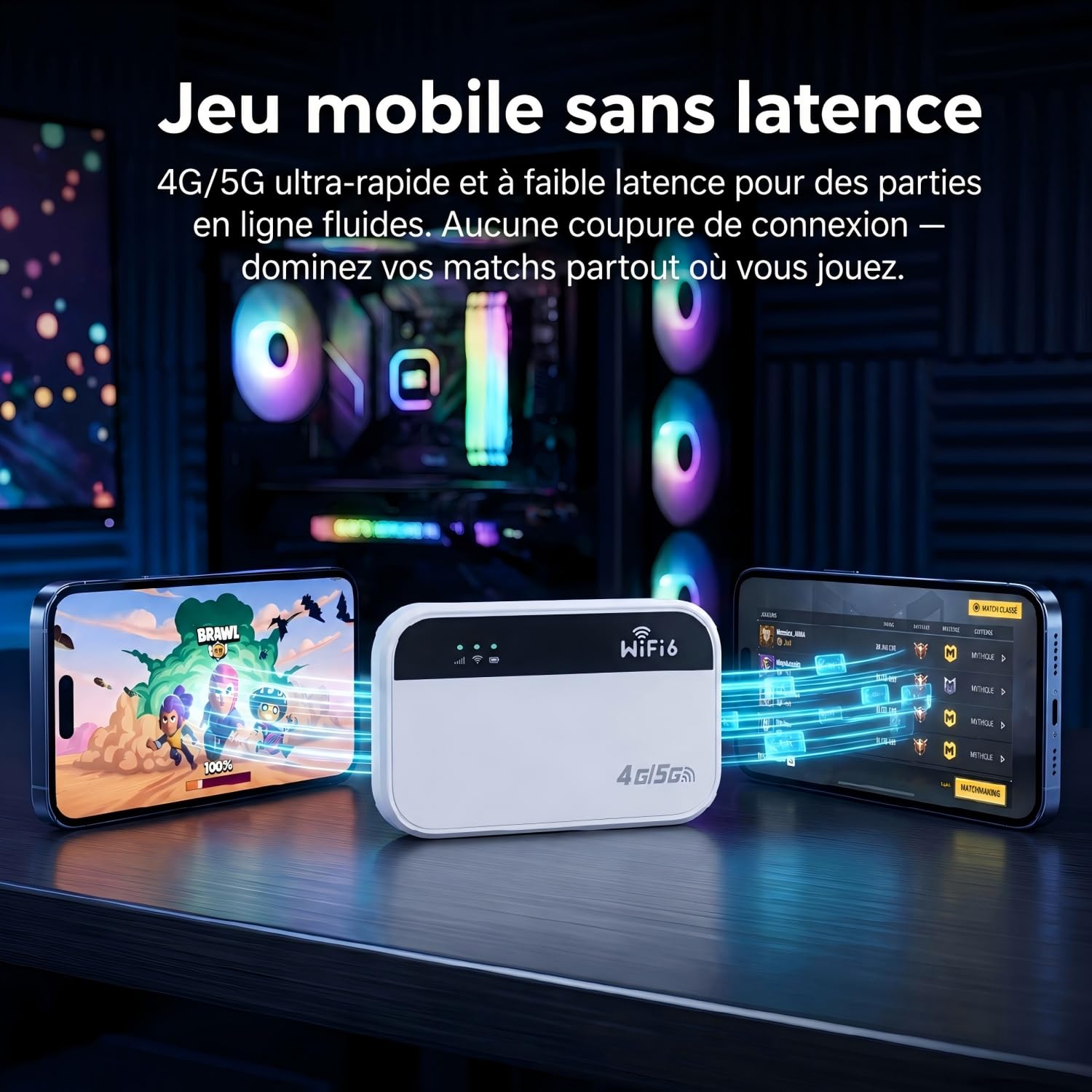 Routeur 5G Portable Modem Déverrouillé 3000mAh Wi-Fi 10 Appareils WPA3 Nano SIM