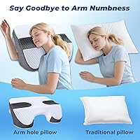 Vista 9 de SAHEYER Side Sleeper Pillow with Arm Holes, 2 in 1 Shoulder Relief System for Rotator Cuff Pain, Memory Foam Pillow for Adults with 3 Arm Place Hole