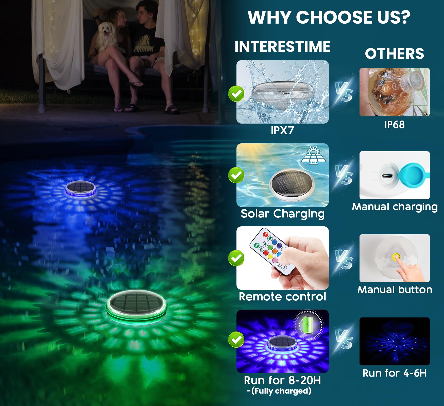 Luz Solar Piscina Flotantes, Luminación LED Subacuática Solar con mando a distancia, Temporizador, IPX7 Impermeable Luces Flotante Piscinas para Jardín, Piscina, Bañera, RGB Cambio de Color, 2 ud