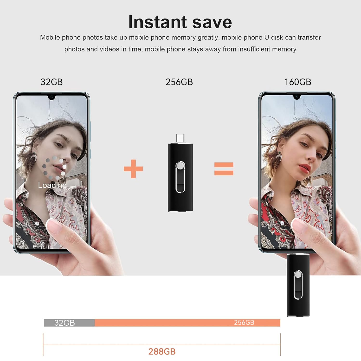 Pendrive 256GB 3.2 Vansuny Pen Drive USB C 256 GB(Velocidad de Lectura 350 MB/S) Memoria USB 256GB USB Flash Drive Compatible con teléfonos móviles/tabletas/Ordenadores/Windows/iOS (Negro)