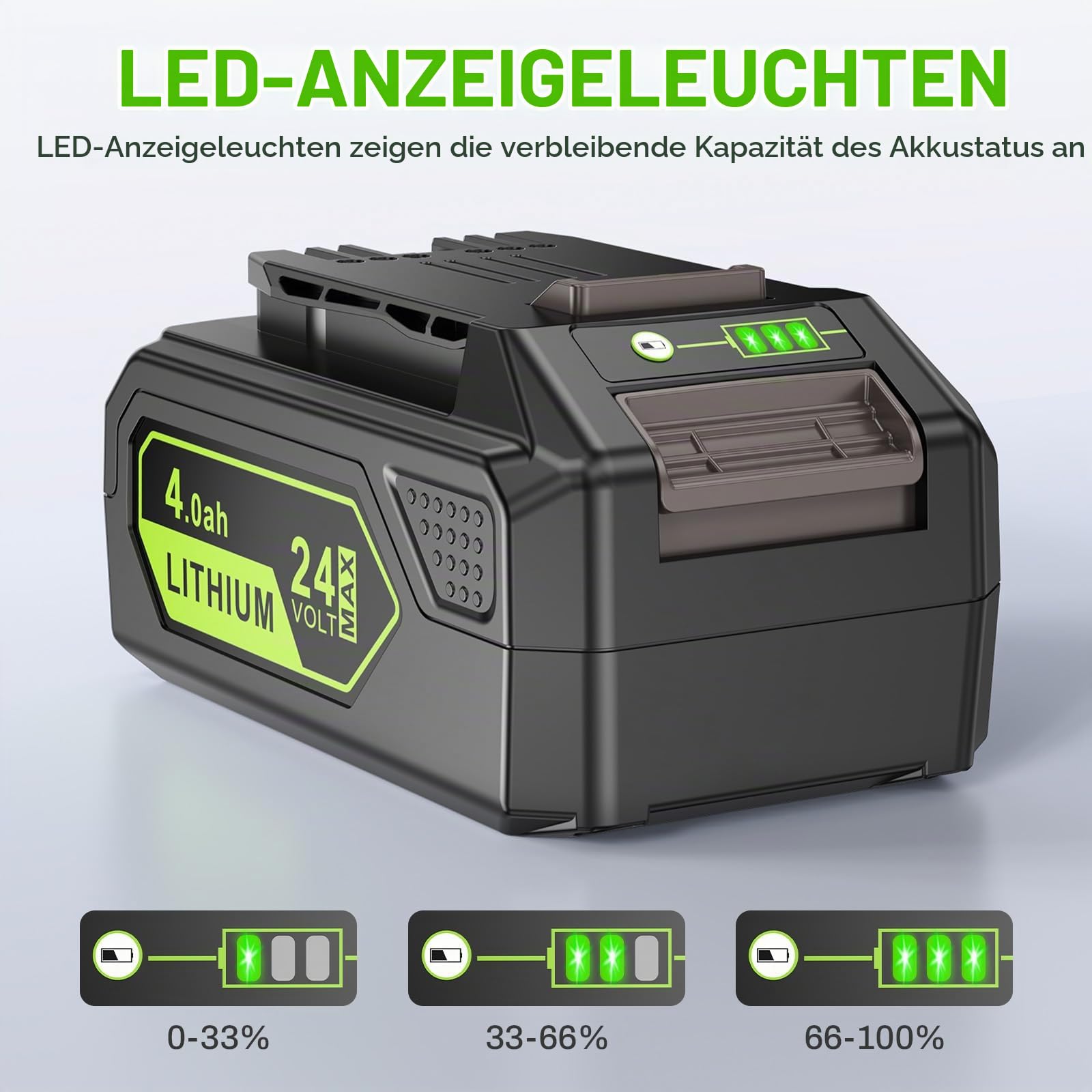 4Ah 24V Ersatzakku für Greenworks, ASUNCELL Li-Ion Akku Kompatibel mit Greenworks 24V Akku Werkzeugen Tools 29842 29852 BAG708 BAG711 20352 22232 2508302