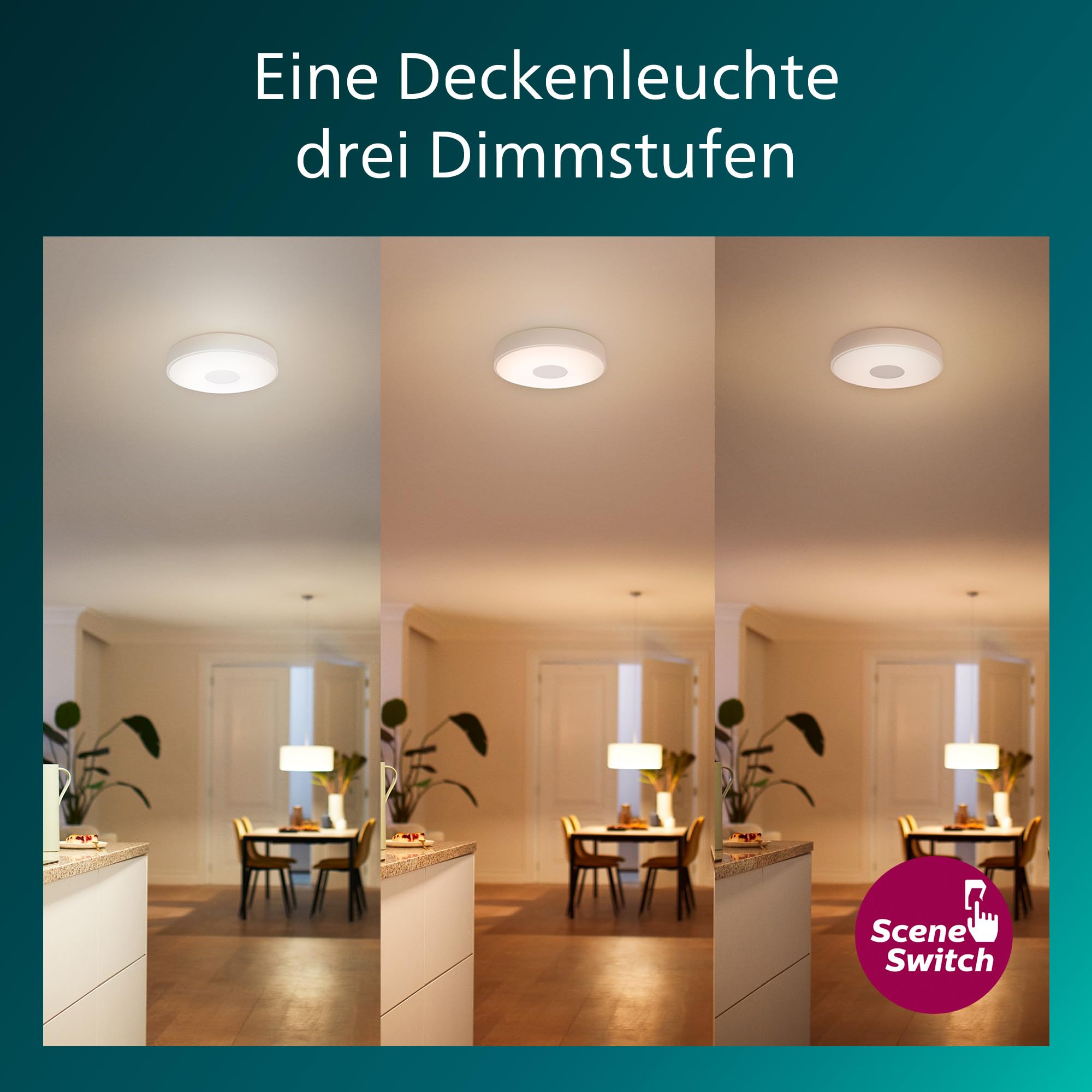 PHILIPS Coiner LED Deckenleuchte, SceneSwitch, 24W, 2800 lm, 2700K Warmweißes LED Licht, EyeComfort, Dimmbare Deckenbeleuchtung, IP20, Rund, Weiß