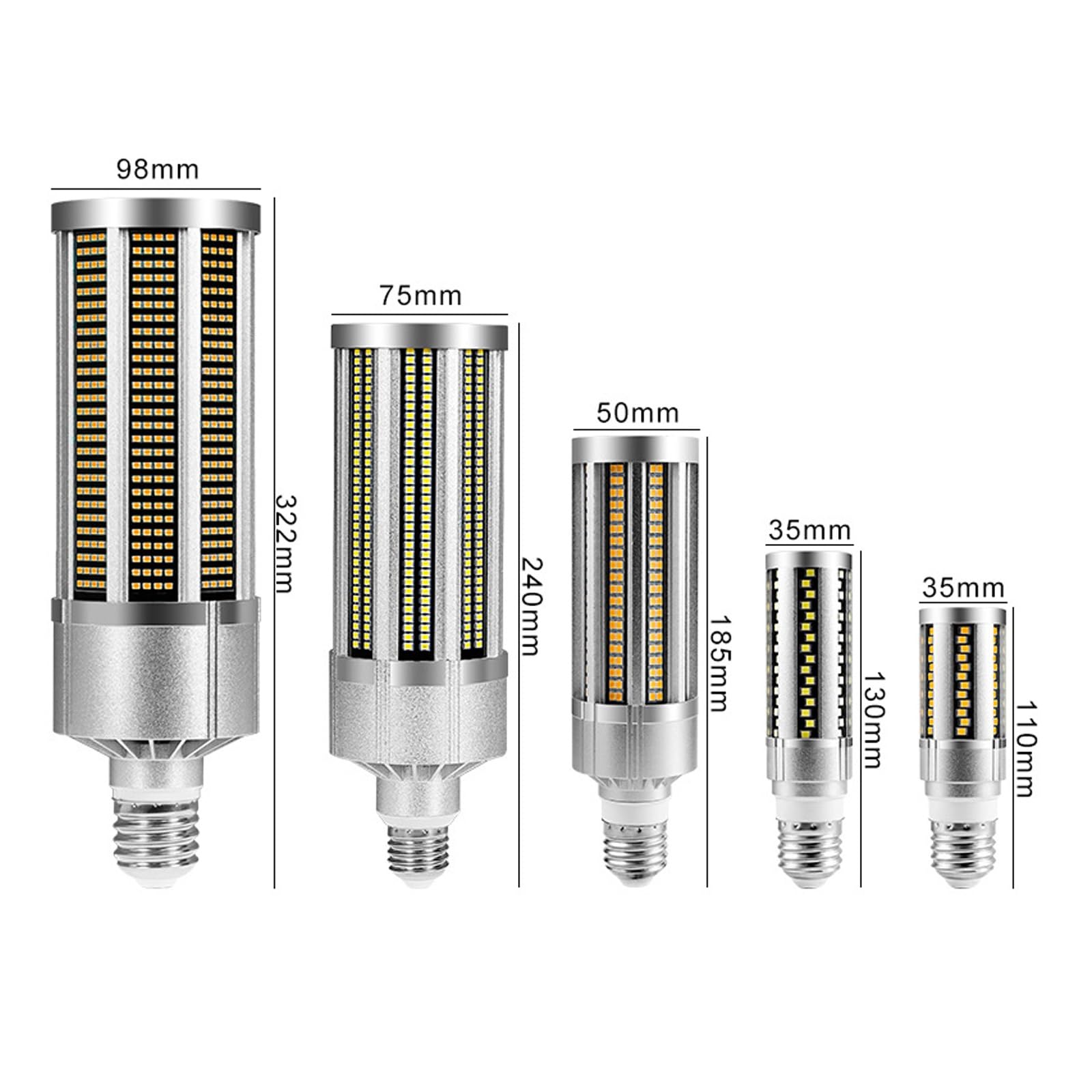 Confezione da 2 Lampadine LED a Forma di Mais, Attacco E27 da 15/20 W, Lampade Equivalenti a 150 Watt, per Illuminazione di Aree Commerciali Garage Magazzini e Strade(E27-20W,Warm)