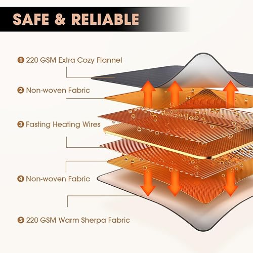 Miniatura 6 de Manta térmica tamaño Queen, manta eléctrica de doble control con 10 niveles de calefacción, niveles de apagado automático de 5 horas, manta