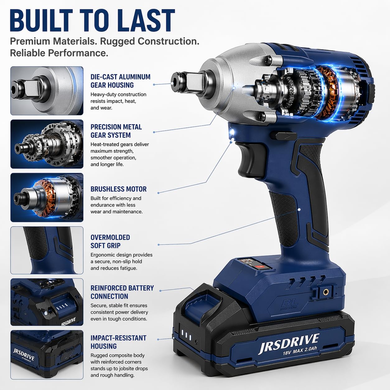JRSDRIVE 18V Cordless Impact Wrench, 1/2" Square Drive, Brushless Motor, High Torque, Variable Speed, Battery & Charger Included 3