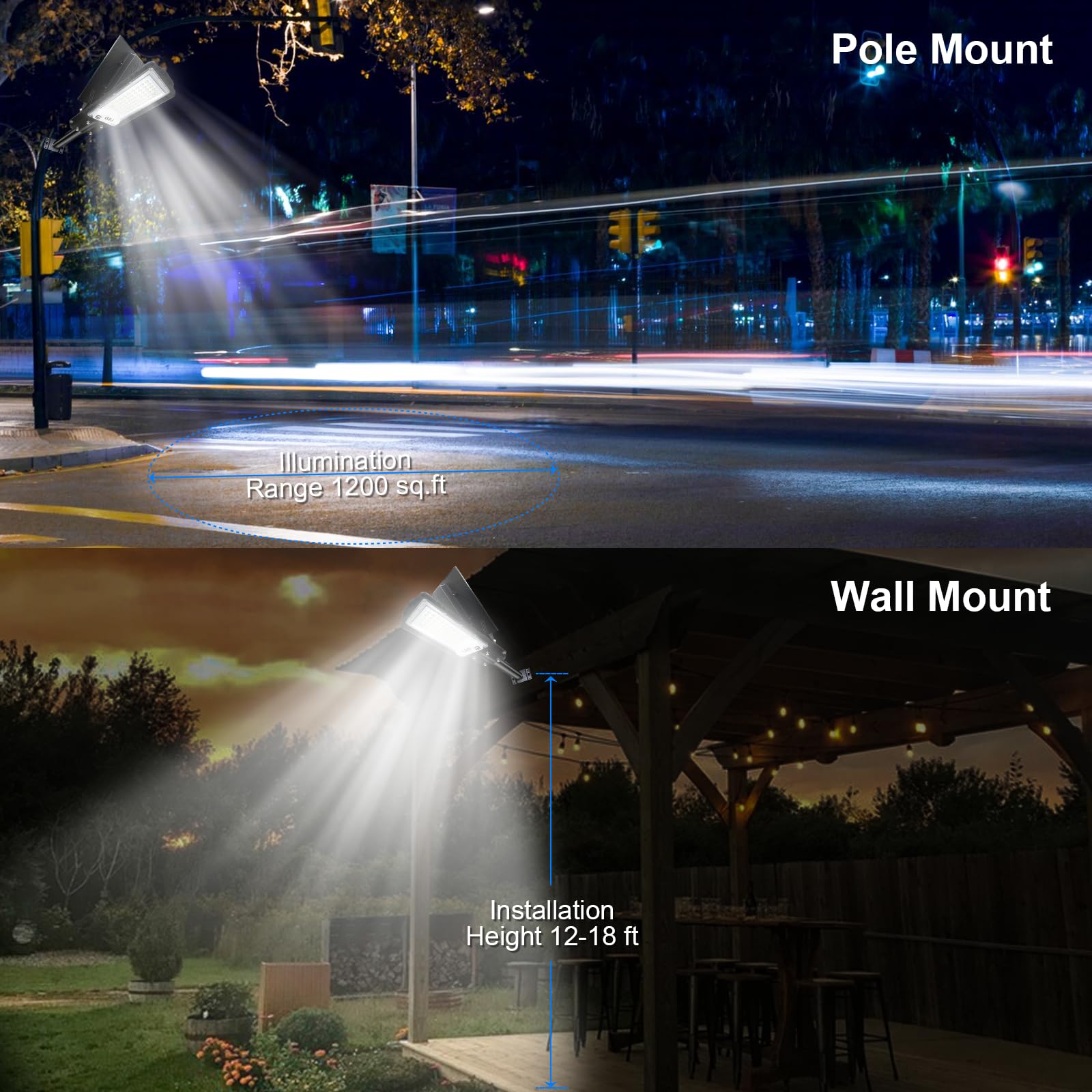 Eleganted Farola Solar Exterior, Lámpara LED Solar con Mando a Distancia, 20000LM Luces Solares LED Exterior, IP65 Impermeable, 6500K Foco Solar Exterior Temporizador para Patio, Calzadas, Calle