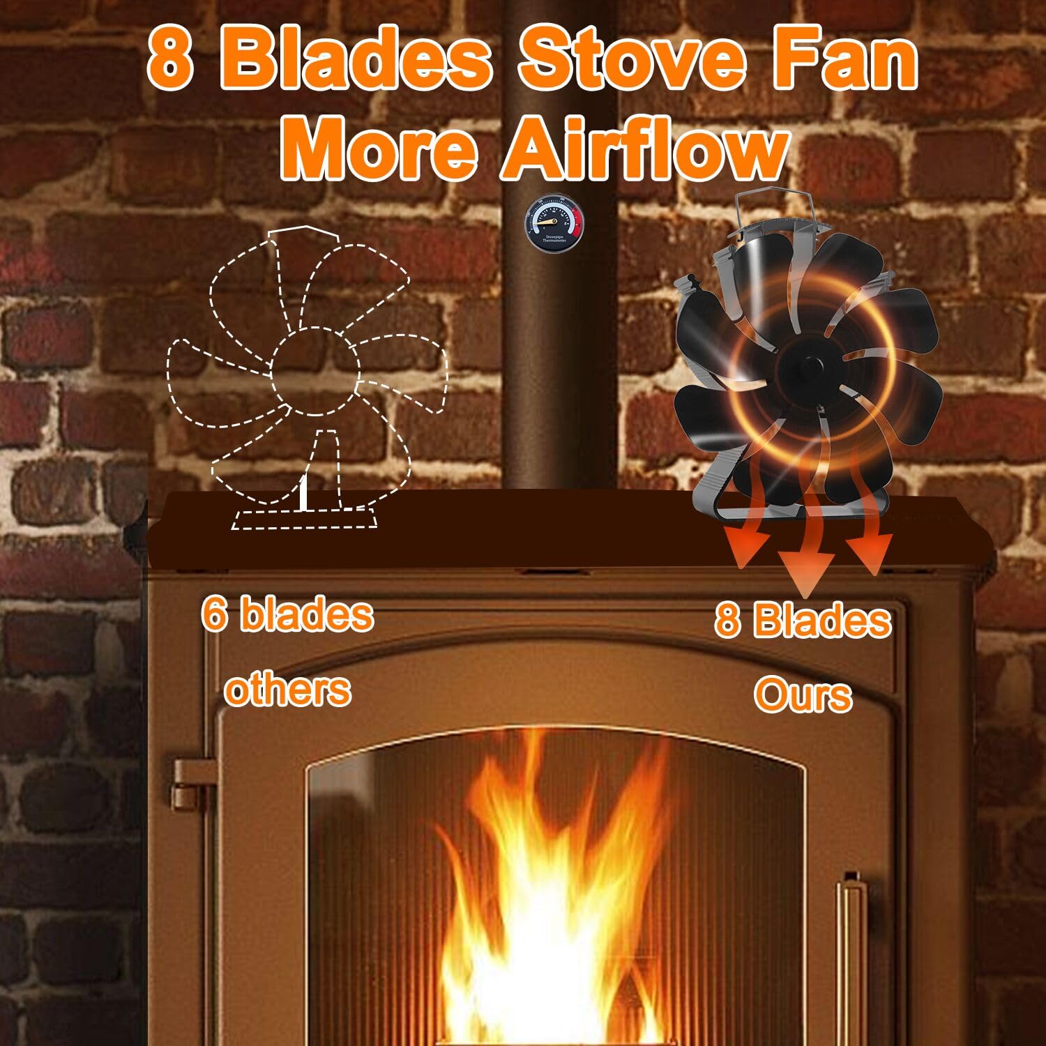 VODA Ventilatore per stufa a legna con calore, 8 pale non elettriche, ventola termica attivata dal calore per stufa a legna/bruciatore a legna, accessori per stufa, termometro