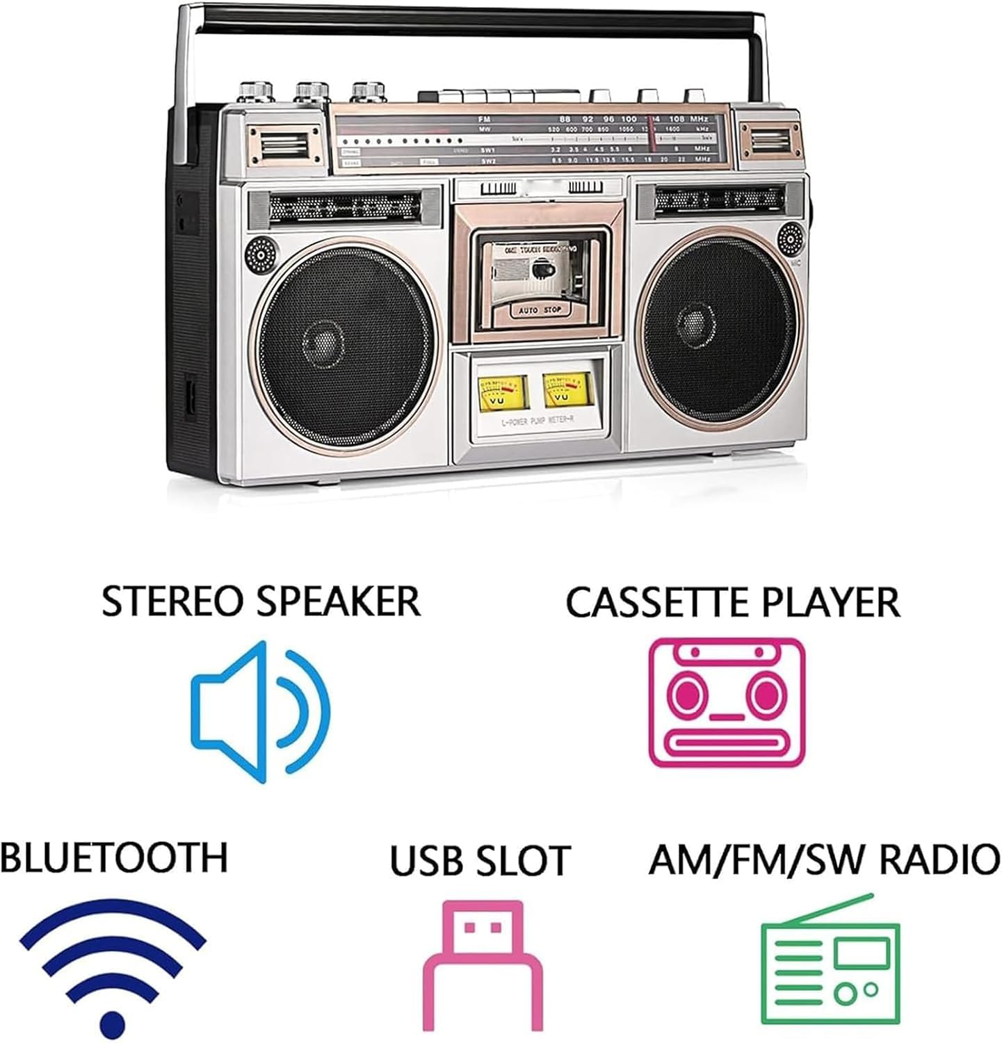 Lettore Cd Portatile Boombox, Lettore Di Cassette Con Bluetooth, Radio Fm/dab+, Registrazione Usb, Lettore Musicale Classico Retrò Per Casa E Viaggi.