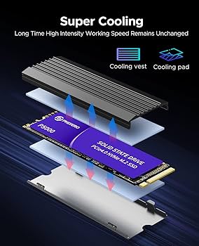 Amazon.com: PHIXERO P5000 NVMe SSD 1Tb PCIe Gen 4.0x4 M.2