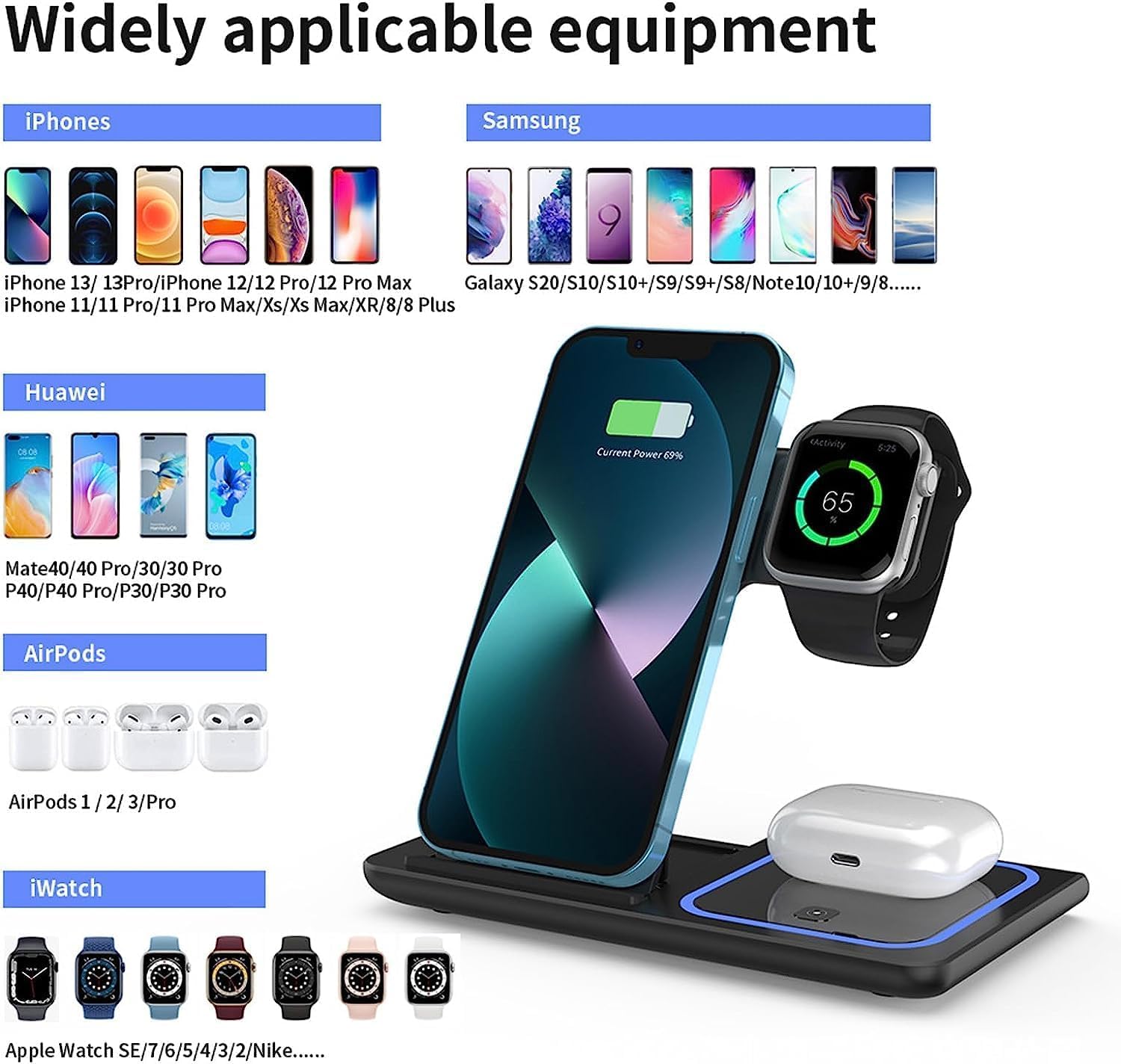 Chargeur sans Fil Conception 3 en 1 Chargement Multi-appareils Protection Multiple Ouverture/Fermeture à 60° par basculement