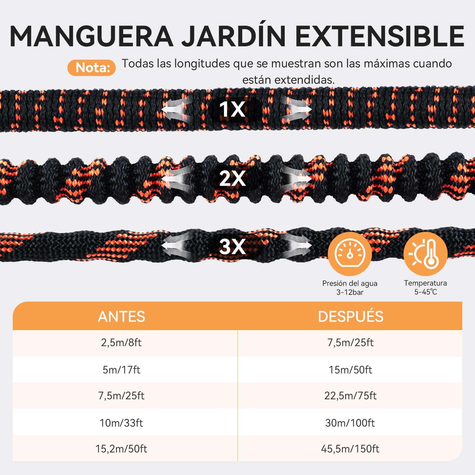 Yofidra Manguera Jardin 15M/50FT - Manguera Extensible con 10 Boquillas de Patrón de Pulverización Conector de Latón Tela 3750D Manguera de Alta Resistencia con Núcleo de Látex de 3 capas — view 4