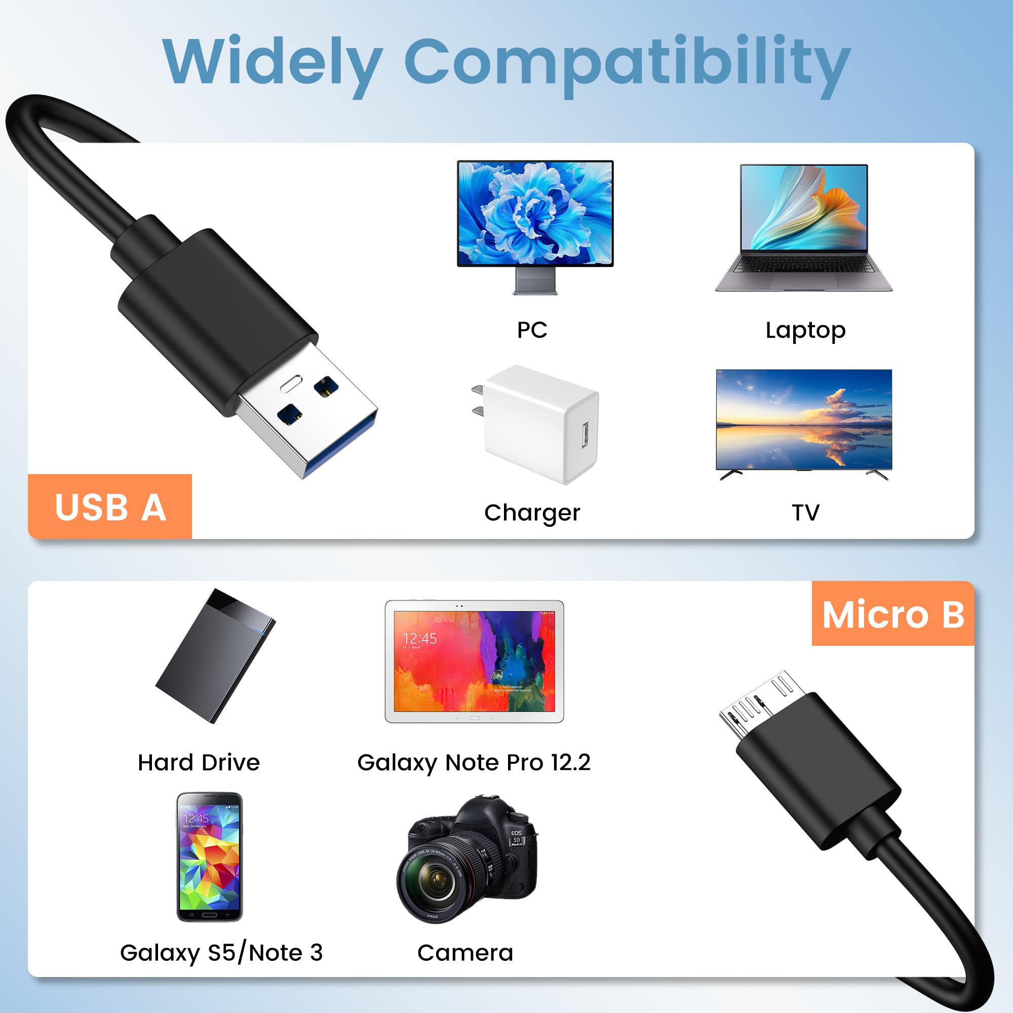Wanme Cavo Micro B a USB 3.0 A[0.5M] Cavi Dati per Disco Rigido Esterno, 5Gbps USB A to Micro B High-speed External Hard Drive Cavo per WD, Seagate, Xbox, PS4 & More External Hard Drives - 2