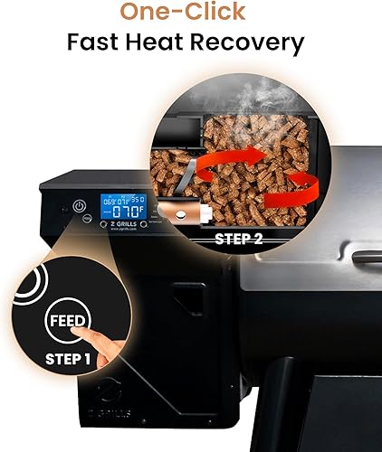 Miniatura 6 de Z GRILLS Ahumador de pellets de madera con controlador PID 3.0, 459 pies cuadrados, temperatura máxima de 450 F, parrilla de barbacoa 8 en 1,