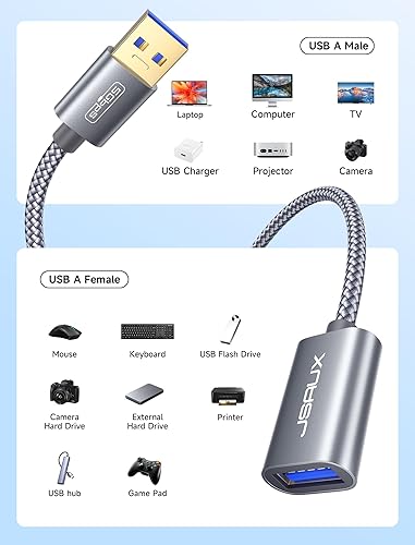 Miniatura 6 de JSAUX Cable de extensión USB 3.0 de 3.3 pies, cable de extensión USB A macho a hembra, material trenzado duradero, transferencia de datos rápida,