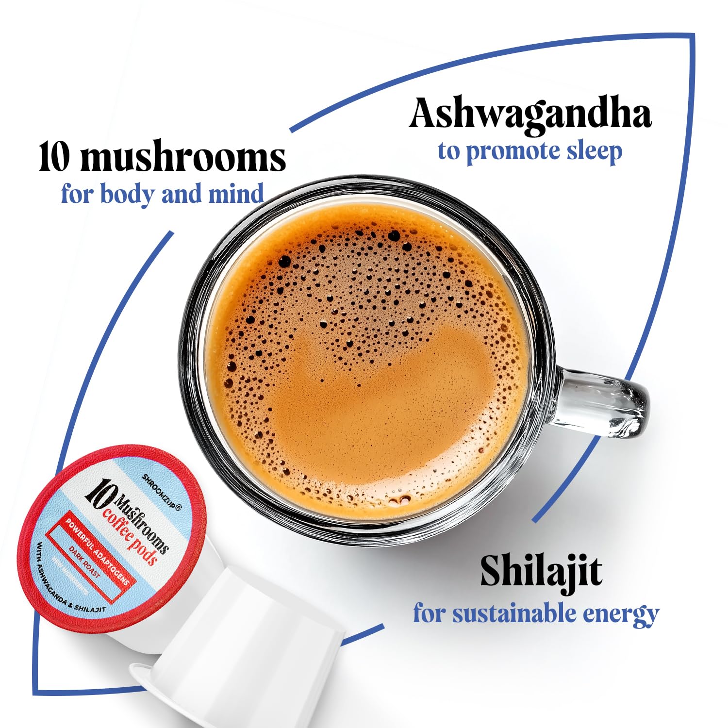 Shroomzup Mushroom Coffee K Cups 12 Pods - 10 Mushroom Coffee with Ashwagandha and Shilajit - Dark Roast Single Serve K-Cup Pods - Image 3