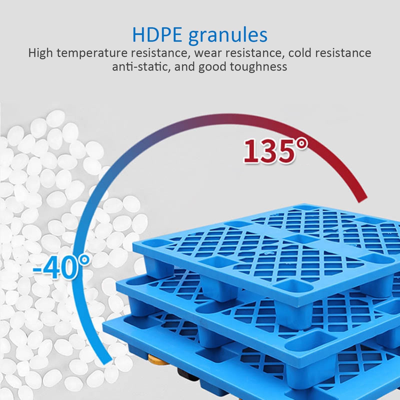 Lot de 3 palettes en plastique imperméables empilables et résistantes à l'humidité pour chariots élévateurs manuels et électriques, solutions de palettes industrielles robustes