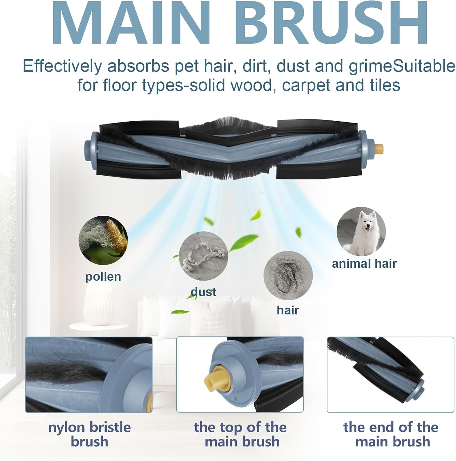 Accessories for ECOVACS Deebot T20 Omni, T20 Max, T20 Pro Robot Vacuum Cleaner, T20 Max Replacement 24 Pcs, 2 Main Brushes, 4 Filters, 6 Mop Pads, 5 Dust Bags, 6 Side Brushes