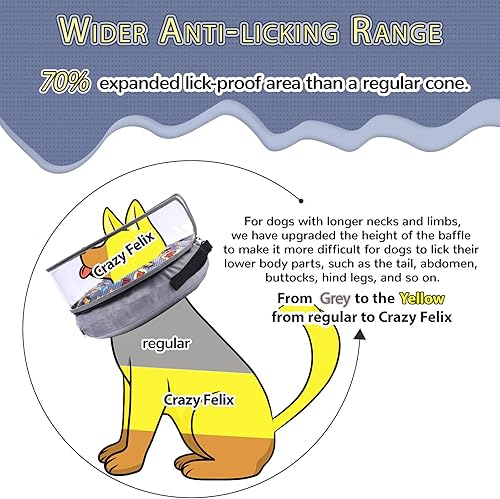 Miniatura 6 de Cono inflable suave para perros pequeños, medianos y grandes, cono para perros alternativo después de la cirugía para dejar de lamer y masticar,