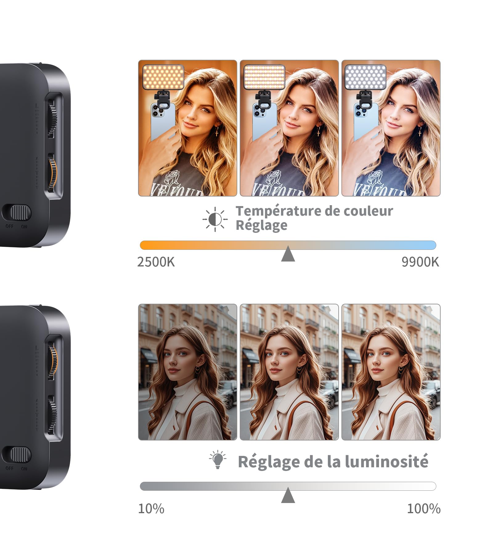TONEOF 96 LED Lampe de Téléphone Améliorée avec Coque Souple&Support Intégré, Lampe pour Appareil Photo, Lamp de Visioconférence Rechargeable avec Réglage Multiple de la Luminosité, Lamp Selfie-Noir