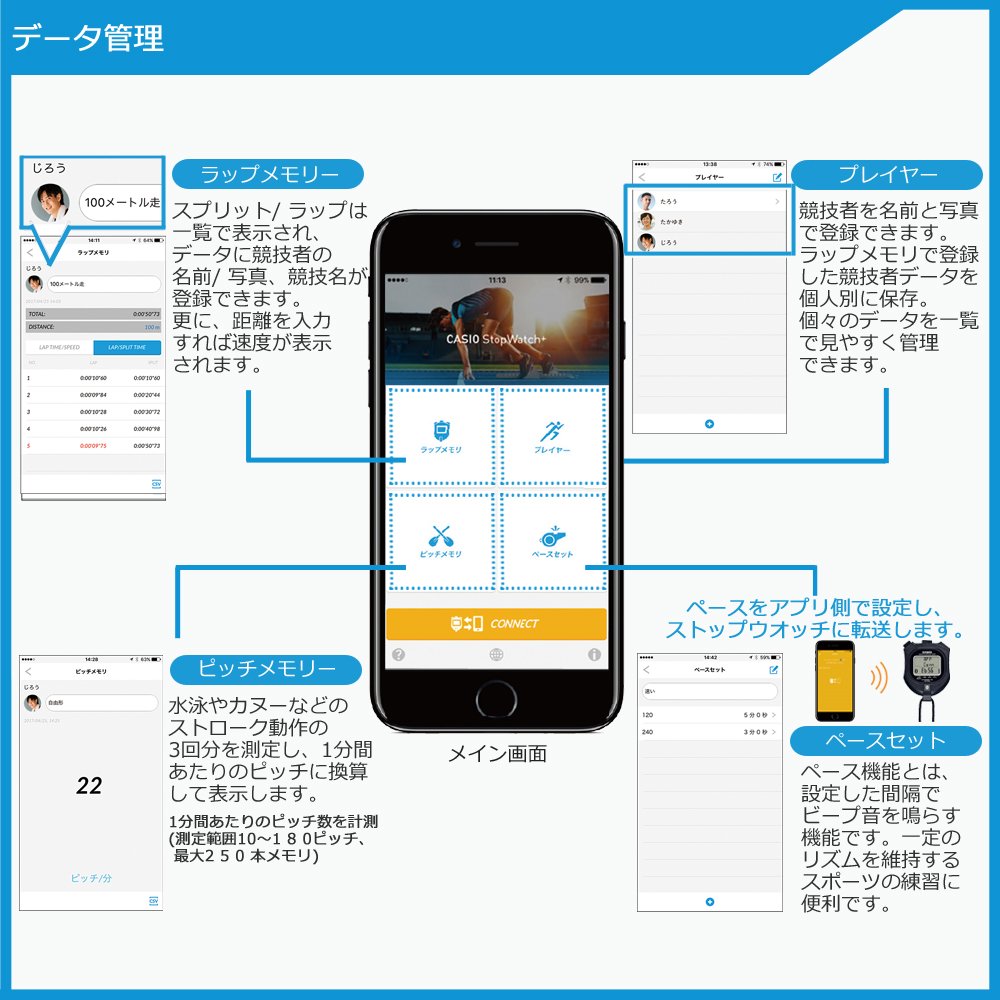 Amazon.co.jp: カシオ モバイルリンク機能搭載ストップウオッチ HSB