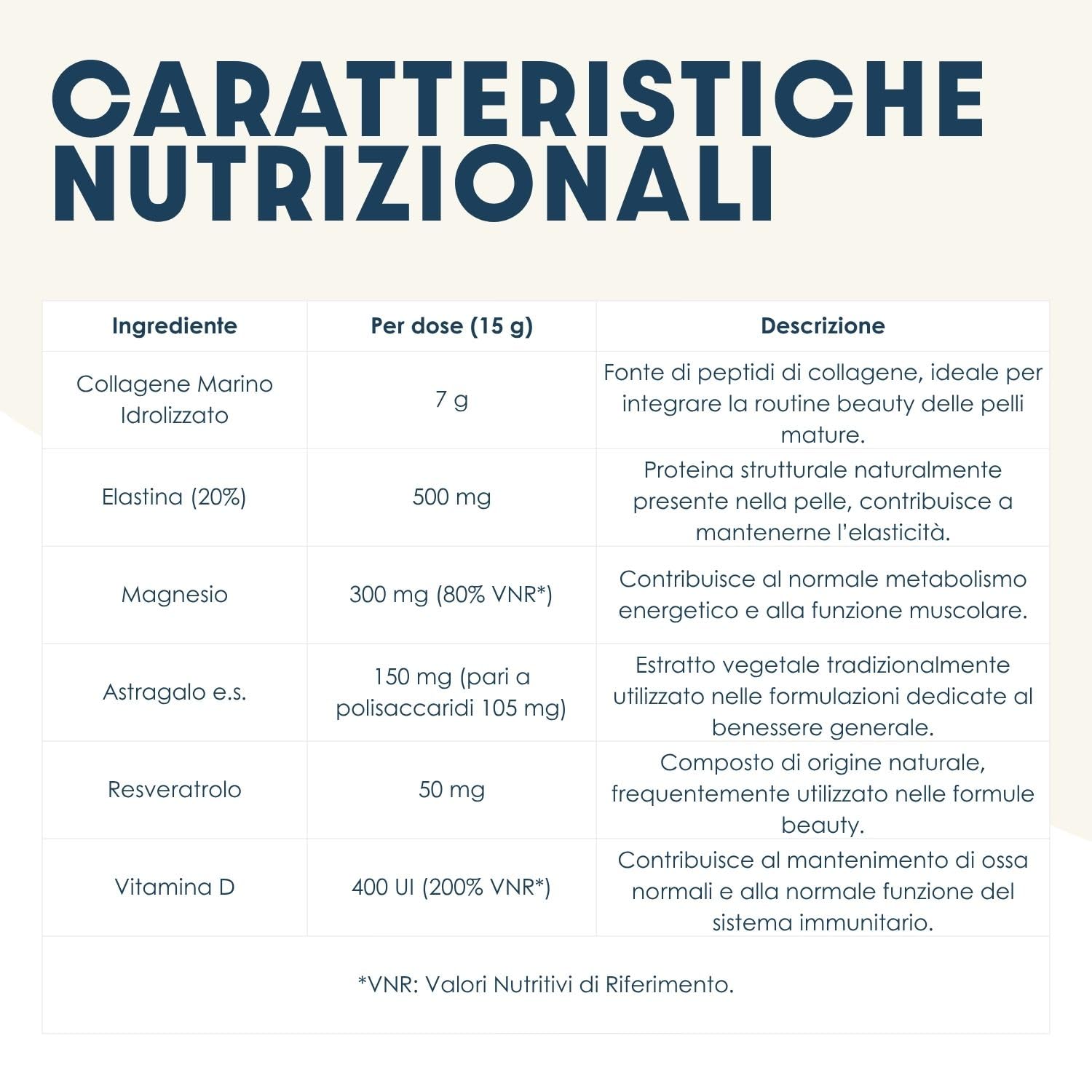 PURANOVA - Puracollagen 50+ | Collagene Marino Idrolizzato 7g con Elastina, Magnesio e Vitamina D |Collagene In Polvere Pelle Matura | Gusto Nocciola e Cioccolato