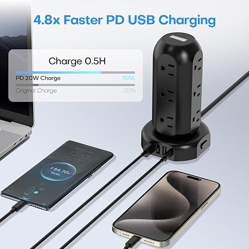 Miniatura 8 de PD20W - Torre de regleta de protección contra sobretensiones, cable de extensión de 15 pies con múltiples tomas, 12 AC 4 USB (1 USB C), mini regleta