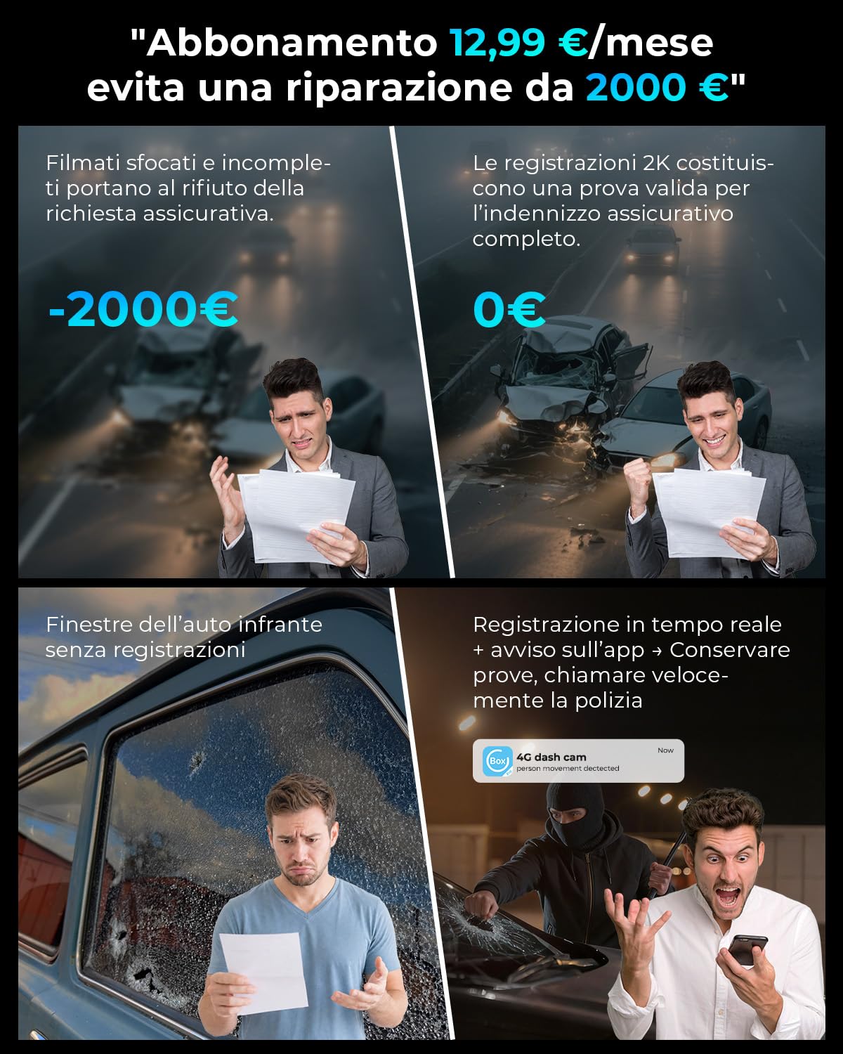 4G LTE Dash Cam Telecamera per Auto Anteriore e Posteriore 2K/1080P, con 24/7 Modalità Parcheggio, GPS, OBD, Sensore G, APP Alert, Visione Notturna, Audio Bidirezionale, Scheda SD 32GB Inclusa
