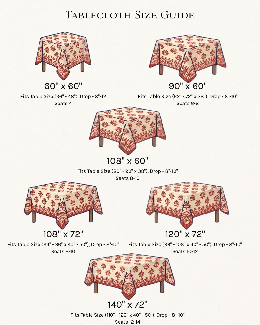 ATOSII 'Noor' 100% Cotton Boho Rectangle Tablecloth, Handblock Floral Print Linen Table Cloth for Dining Table I Tabletop I Parties/Outdoor I Wedding I Spring/Summer (60" X 108") - Image 8