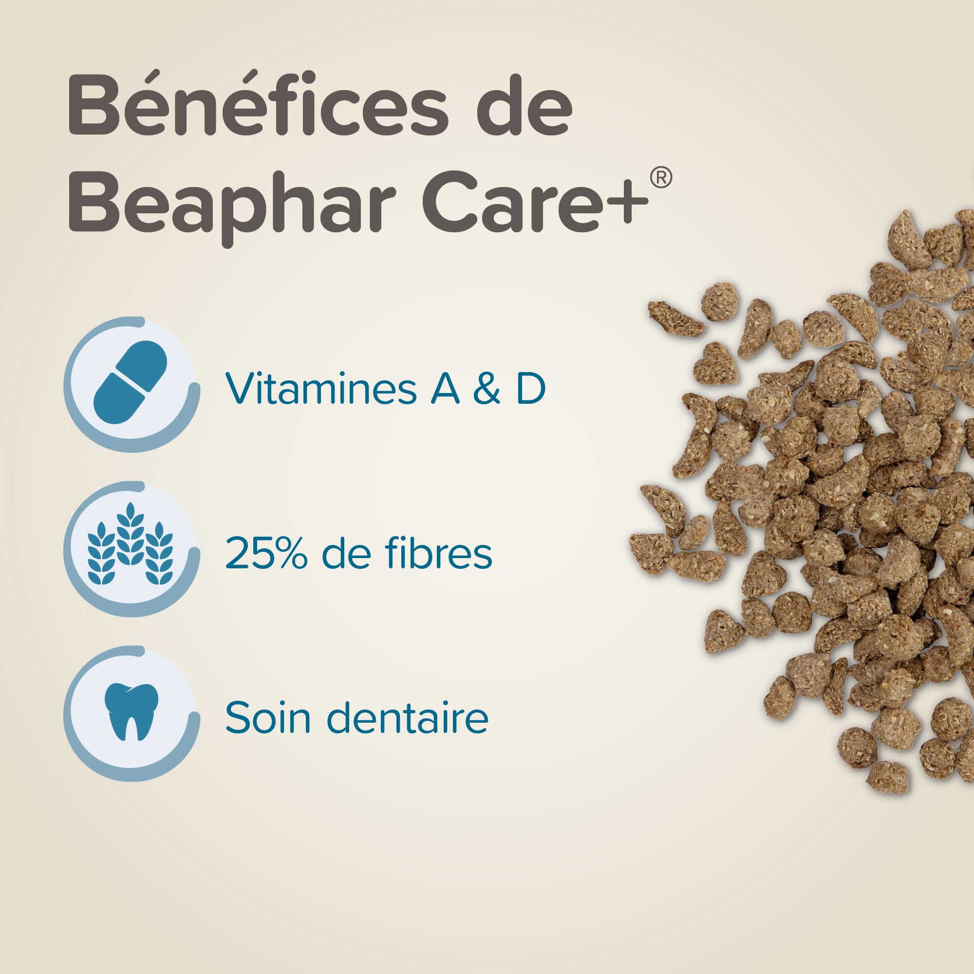 BEAPHAR – Care+ – Alimentation Super Premium extrudée pour Lapin Junior – 25% de Fibres – Appétent, sans Sucre ajouté ni Colorant – Haute digestibilité – Aide à l’Usure Naturelle de Dents – 1.5 kg